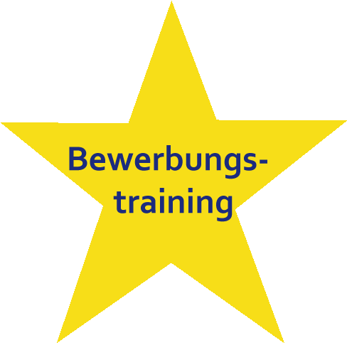Bewerbungstraining